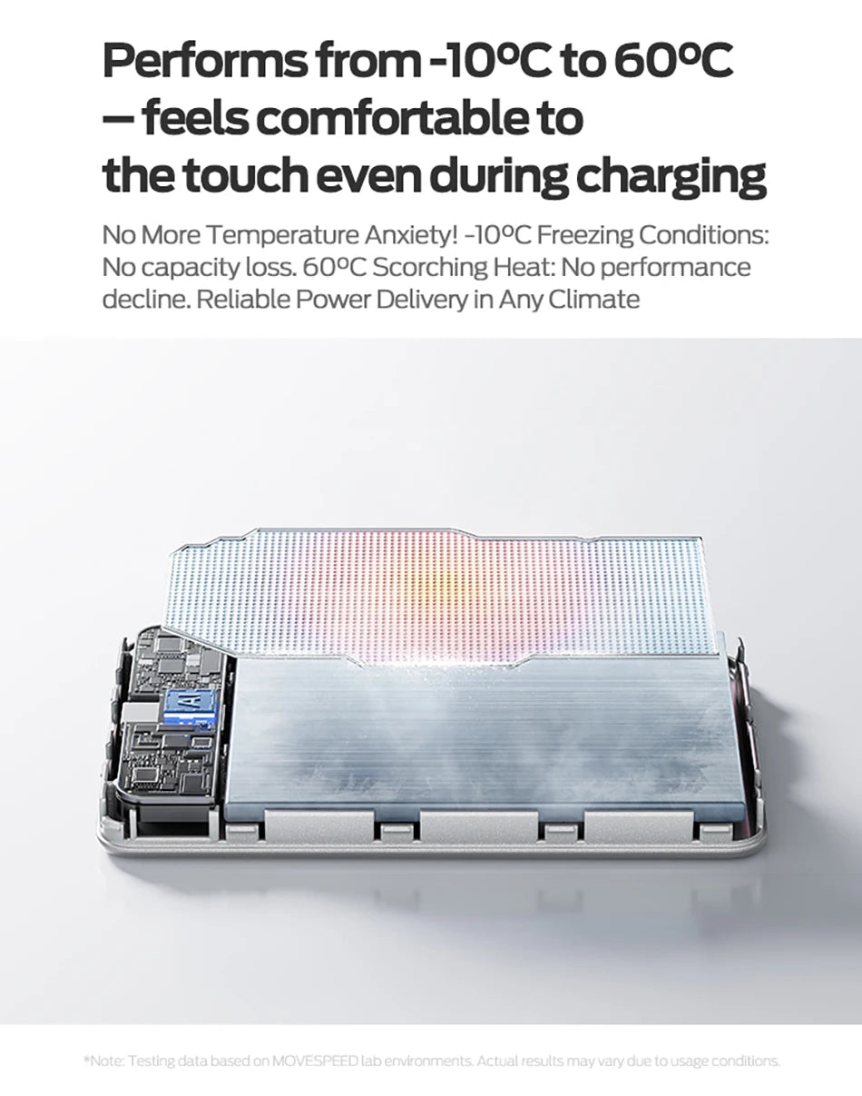 MOVESPEED Semi-Solid Battery Power Bank 5000mAh MagSafe Magnetic