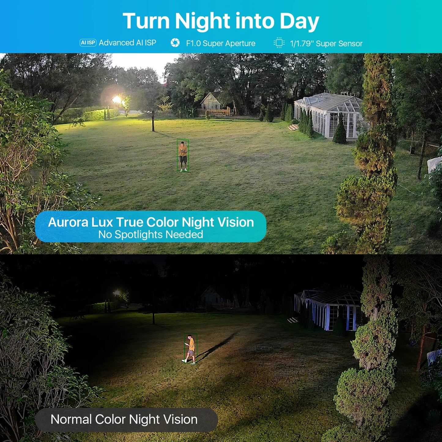 ZOSI C186 Aurora Lux 5MP 3K PoE IP Camera – True Color Night Vision, F1.0 Large Aperture & 1/1.79'' Image Sensor