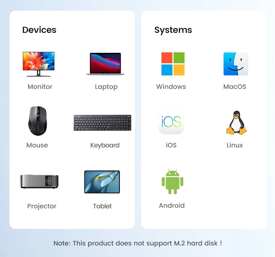 GREEN 7‑in‑1 USB‑C Hub with 4K HDMI, SD/TF, USB‑A 5Gbps, PD100W – Type‑C 3.1