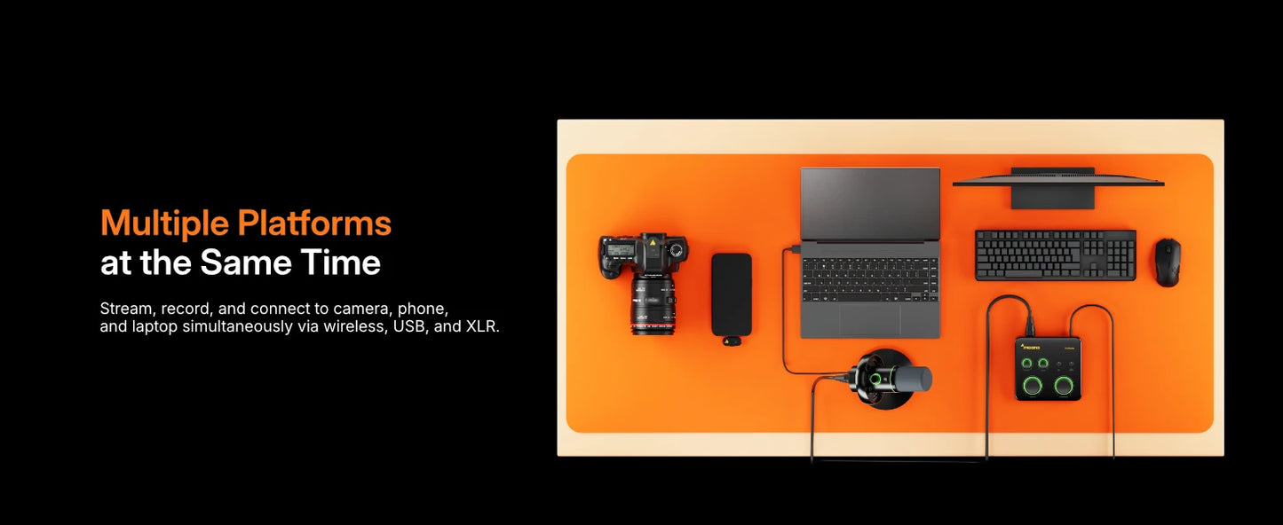 Maono PD200W – Hybrid Wireless Dynamic Podcast Microphone | XLR/USB Mic for PC, Phone & Camera