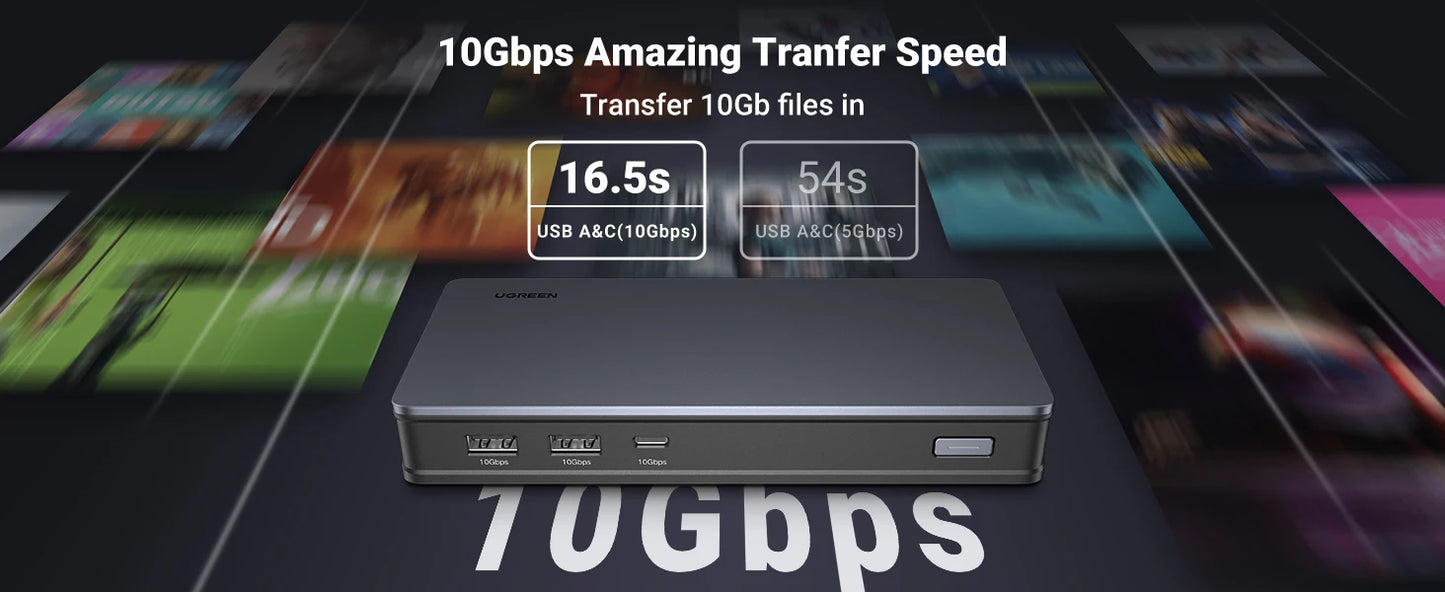 UGREEN 9‑in‑1 DisplayLink USB‑C Docking Station with Dual 4K60Hz