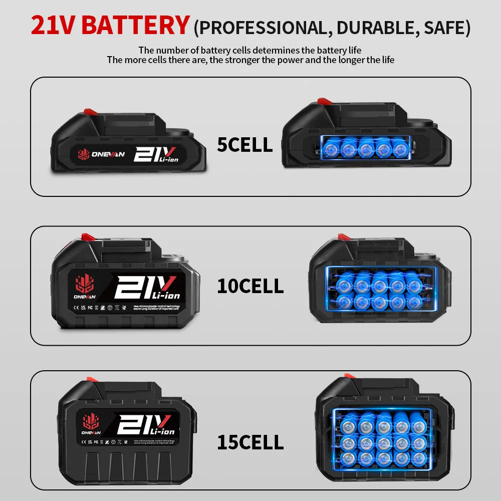 ONEVAN Brushless 1600W Electric Rototiller Tiller Cultivator Lawn Mower Cordless Scarifier Garden Tool For Makita Battery Pin