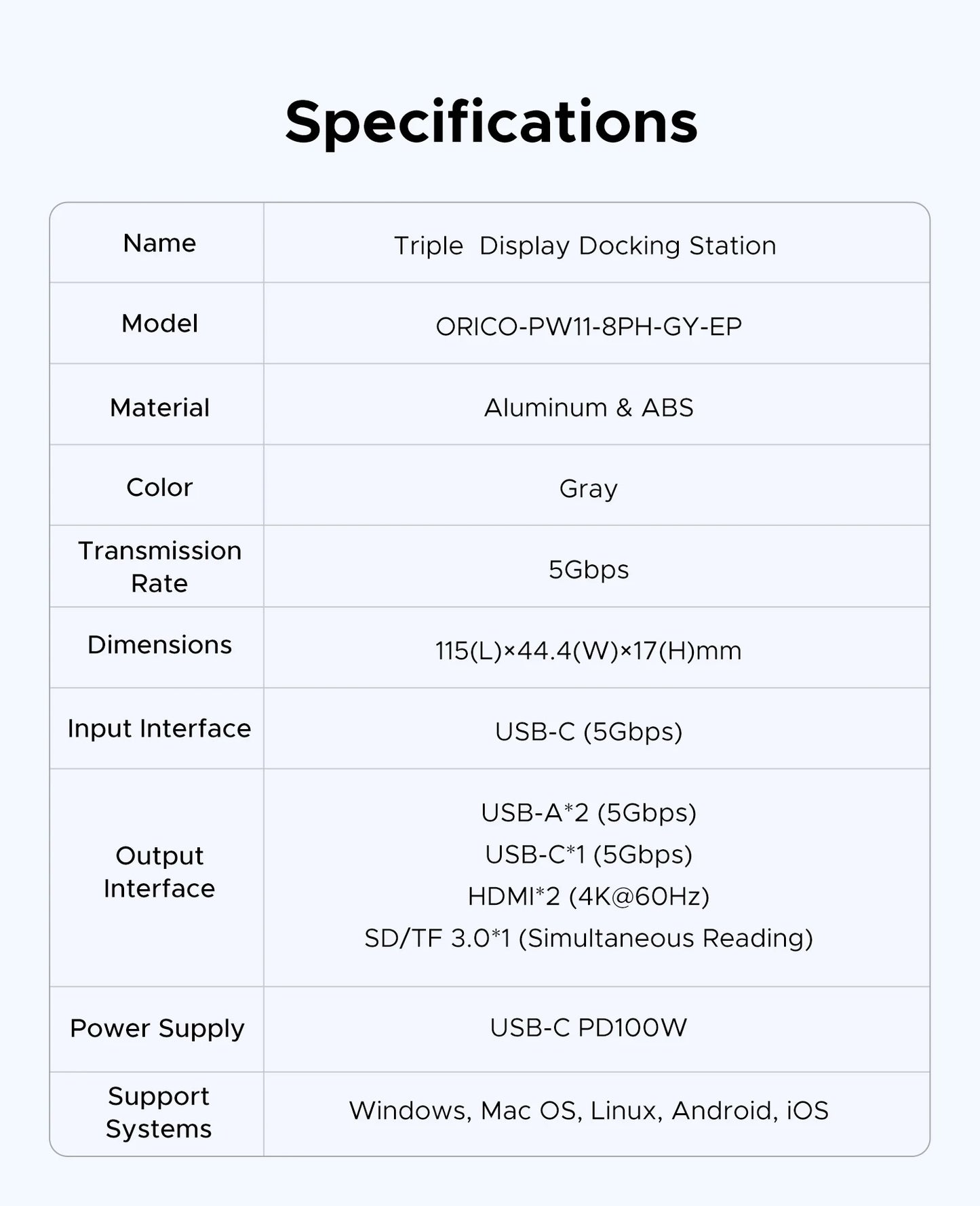 ORICO 8-v-1 zvezdišče USB-C trojna priklopna postaja z dvojnim HDMI 4K60Hz, vrati USB 3.0