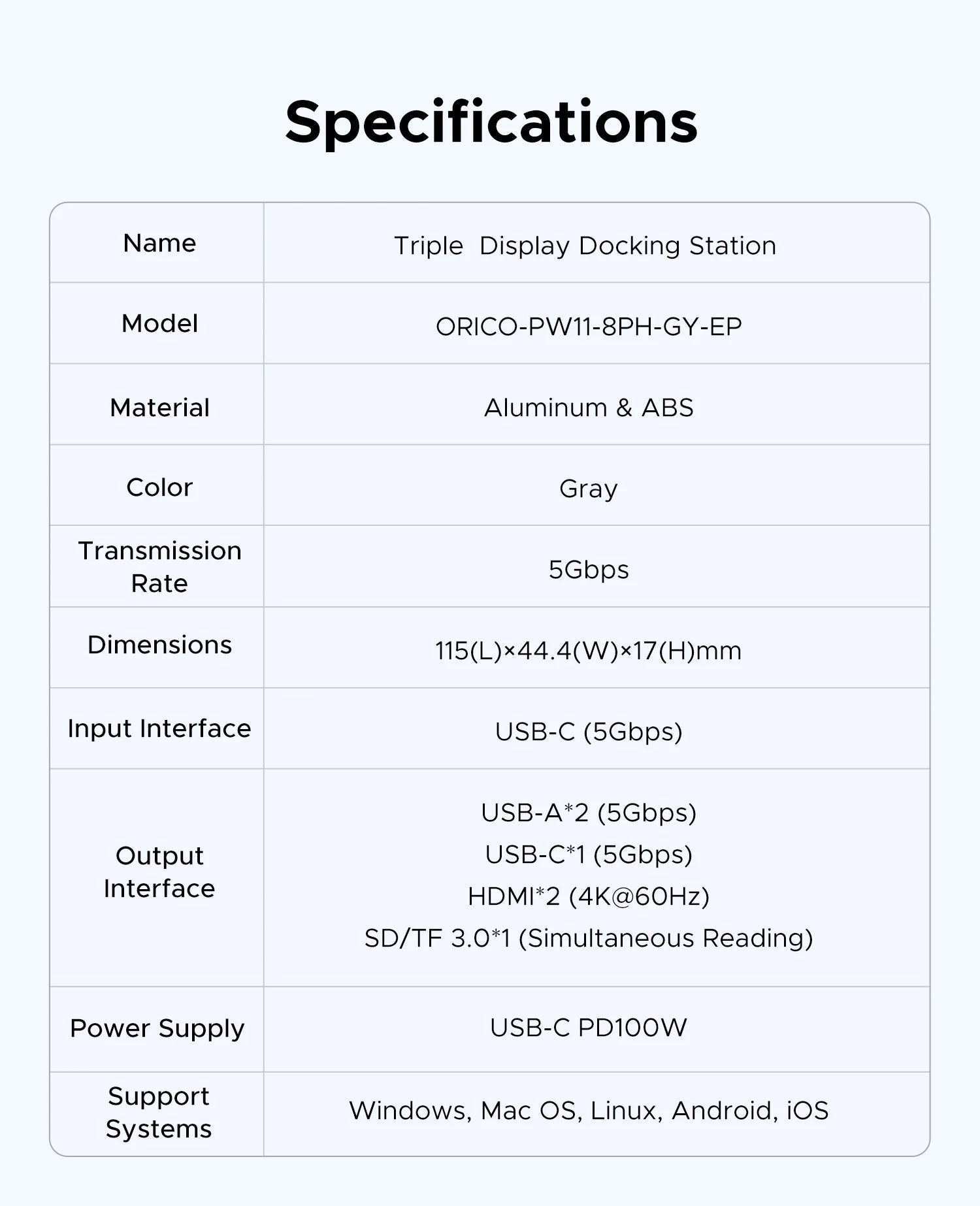ORICO 8-v-1 zvezdišče USB-C trojna priklopna postaja z dvojnim HDMI 4K60Hz, vrati USB 3.0