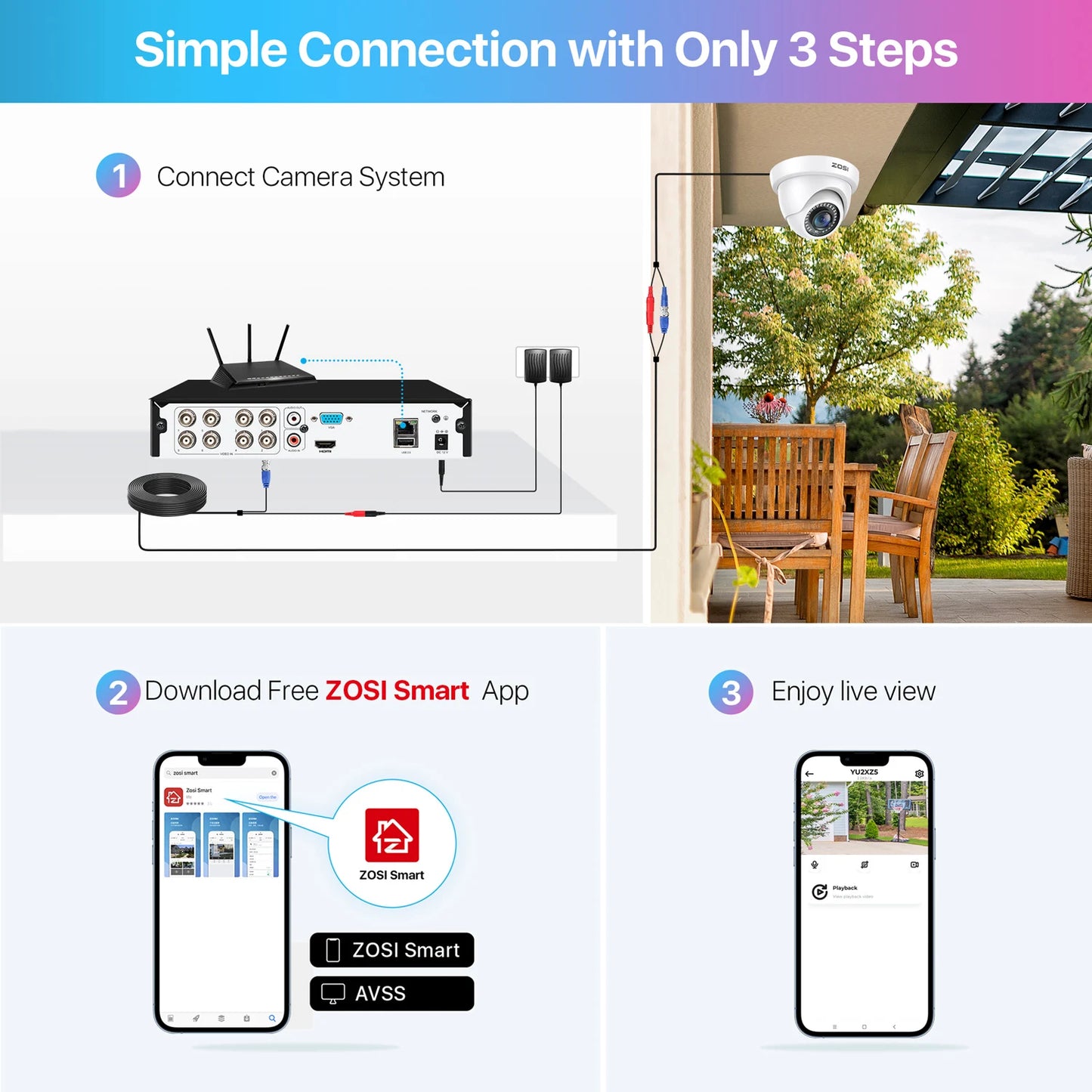 ZOSI 8CH 1080P Wired Security Camera System – H.265+ 5MP Lite DVR Recorder with 2MP Indoor/Outdoor