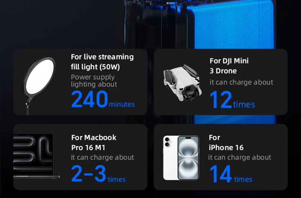 MOVESPEED 140W Power Bank 70000mAh PD3.1 Power Station Camping