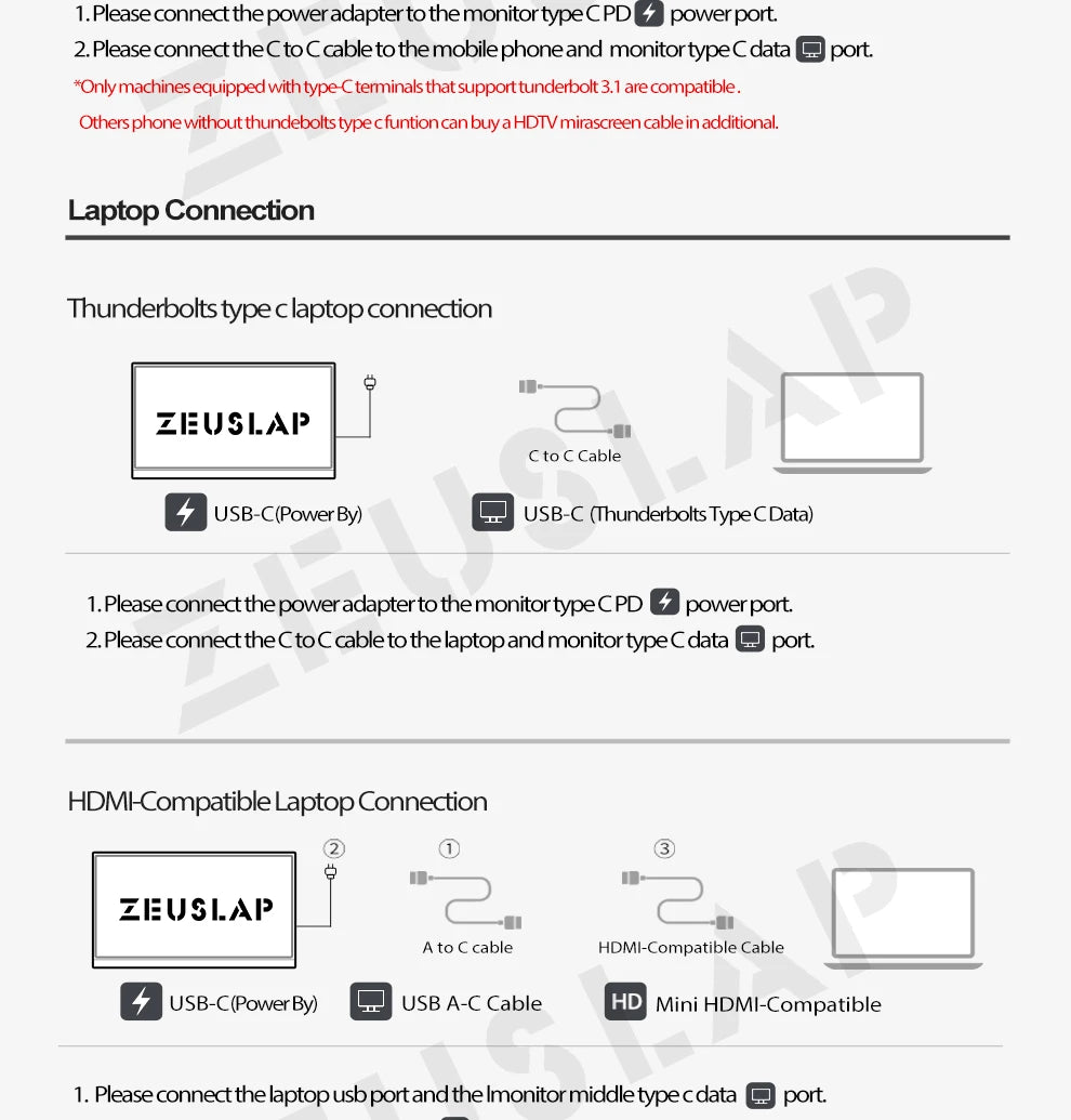 ZEUSLAP 15.6" Portable Monitor | Ultrathin 1080P FHD HDR IPS, Touch/Non‑Touch, USB‑C & HDMI