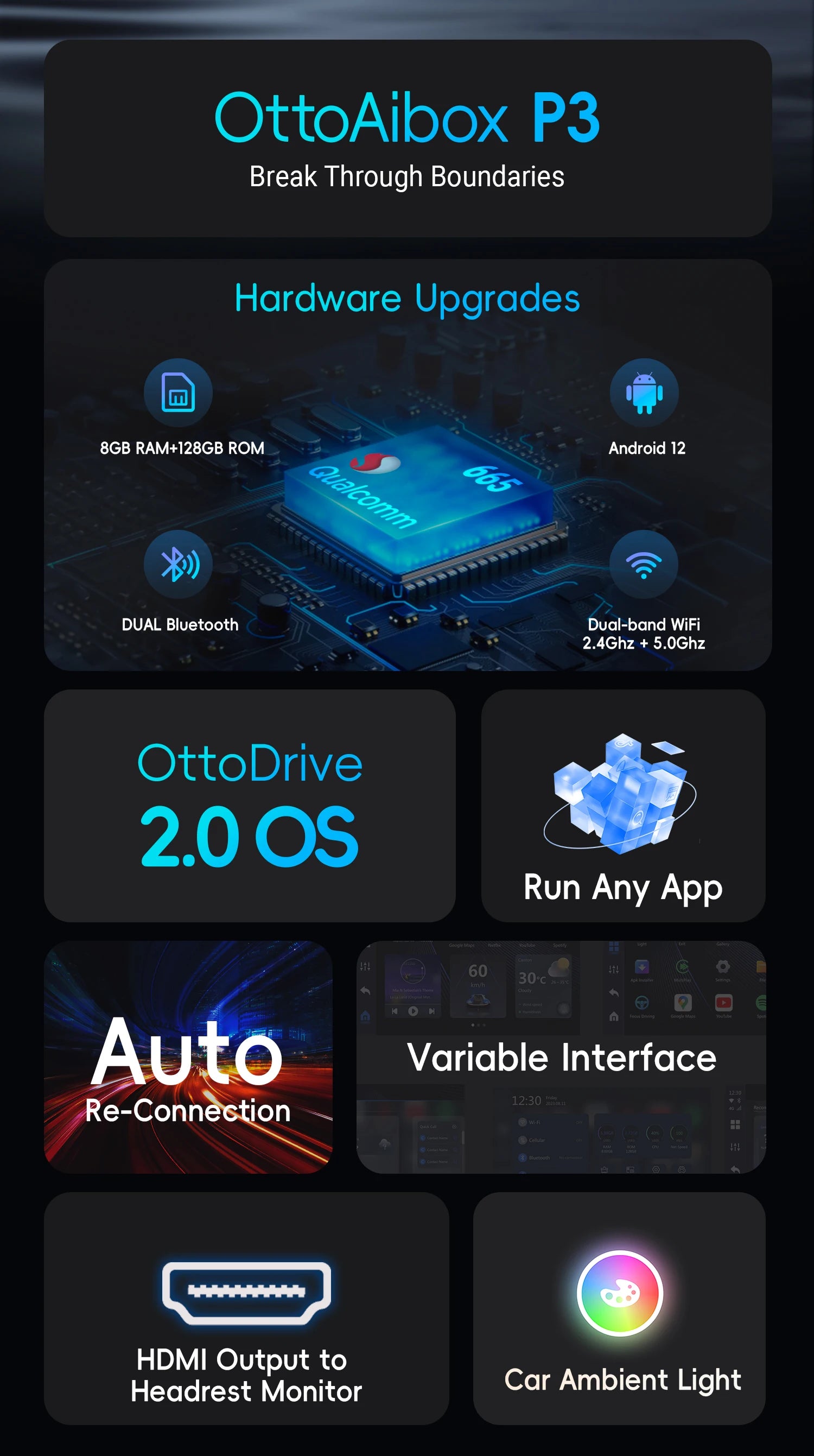 OTTOCAST Picasou 3 Brezžični CarPlay AI box s HDMI