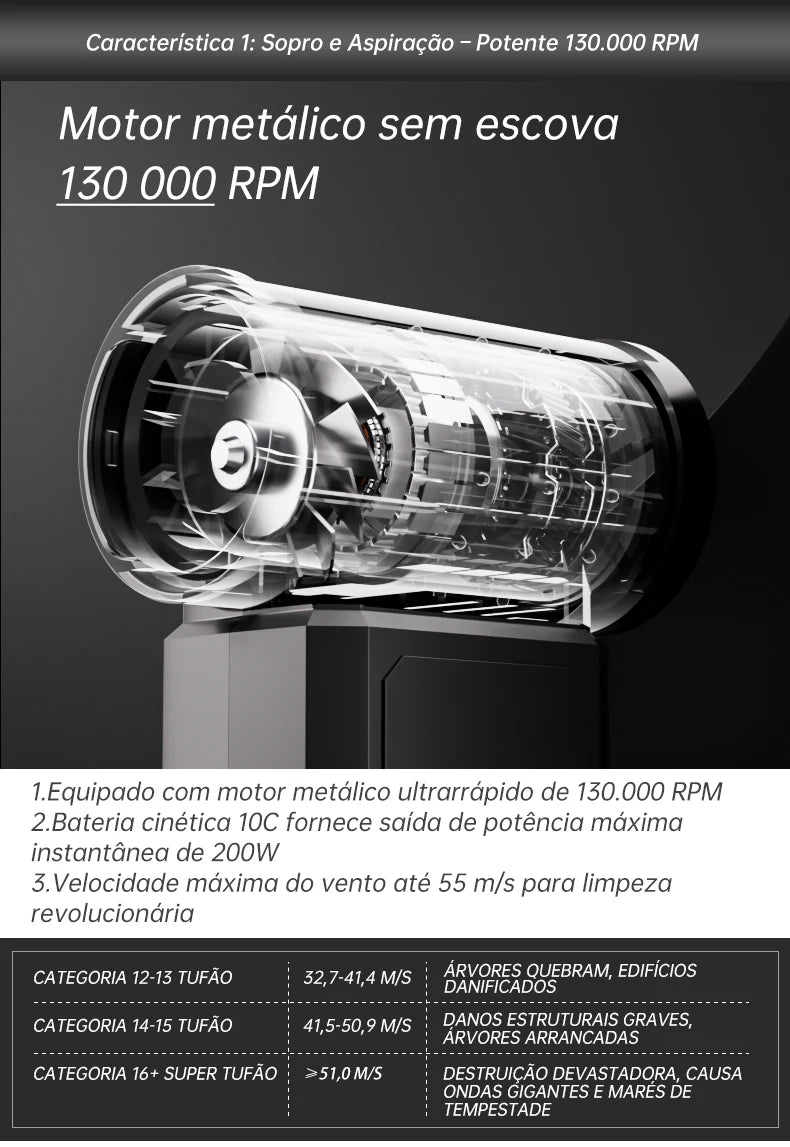 Booster W01 Mini Turbo Fan – 100,000 RPM Brushless Jet Fan | Ultra‑Powerful Handheld Air Blower