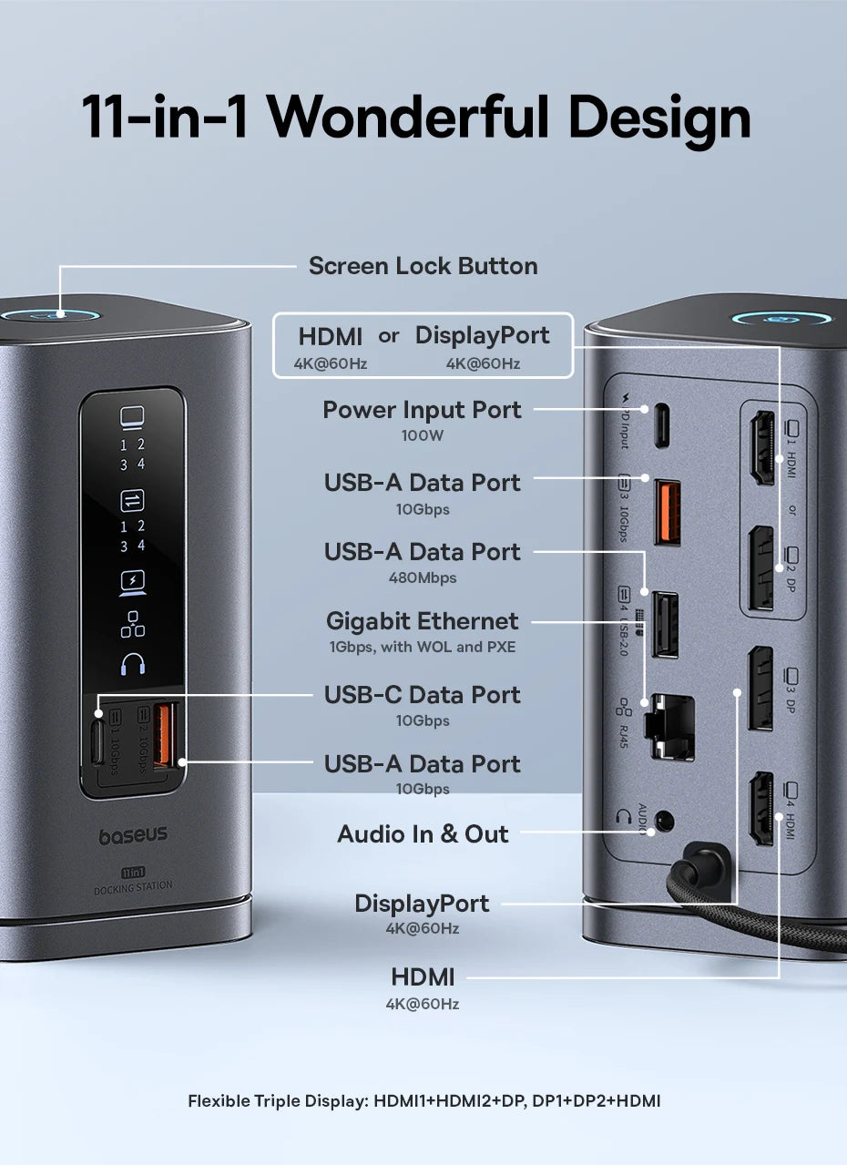Baseus 11‑in‑1 USB‑C Hub | DP 4K@60Hz, HDMI, Triple Display, RJ45, PD 100W, USB 3.1 Docking Station