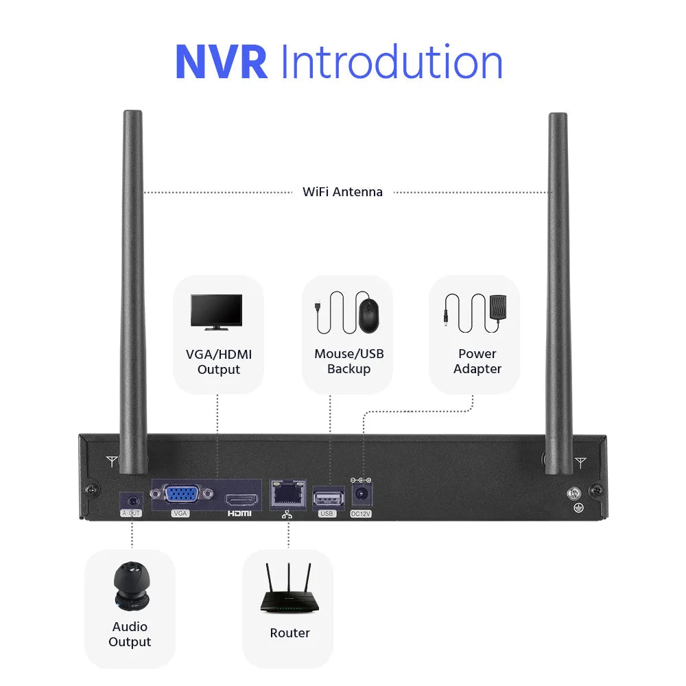 ANNKE 3MP FHD Brezžični CCTV Sistem | 8-kanalni NVR, 3MP WiFi Bullet Kamere, Zunanji Nadzor
