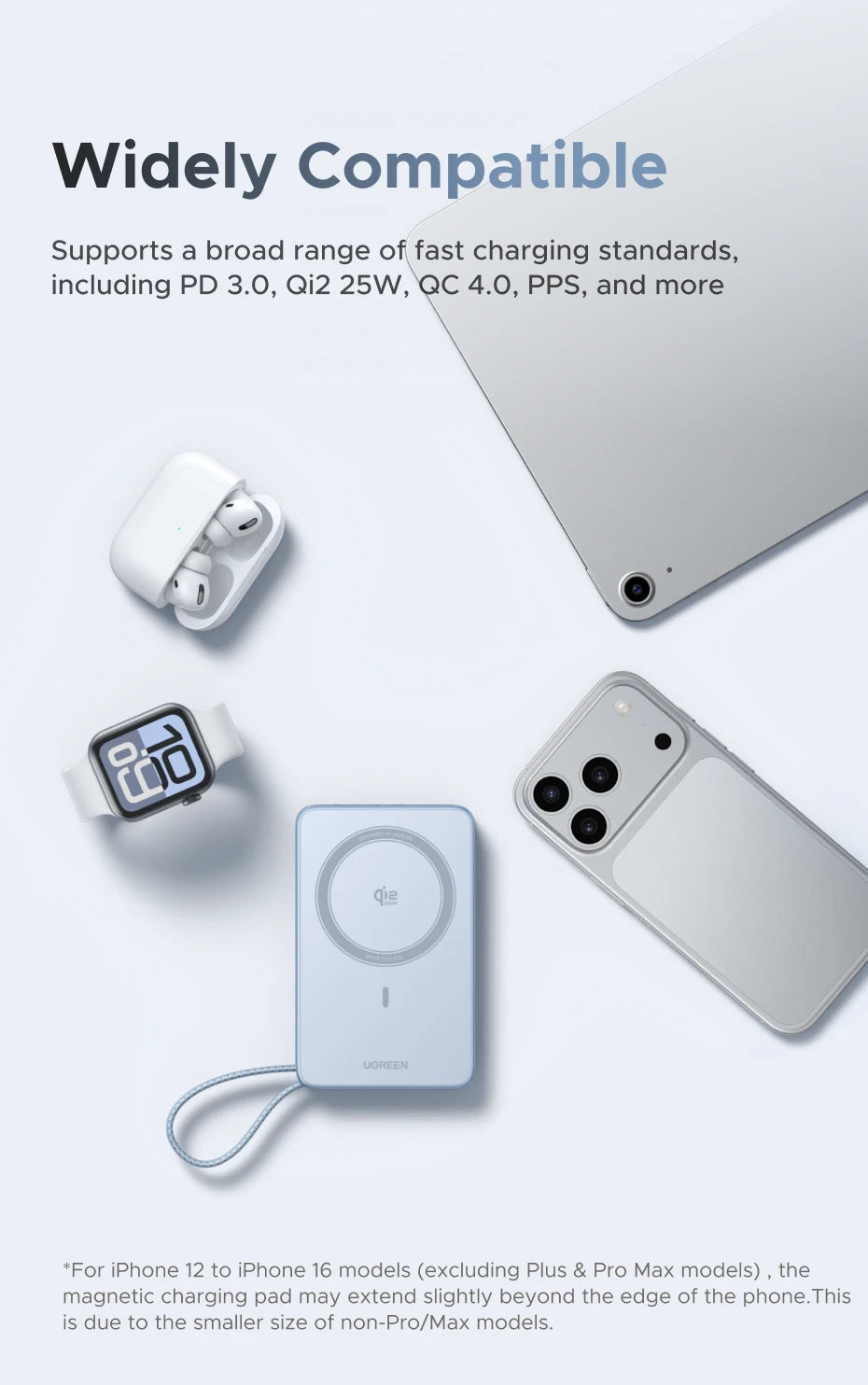 UGREEN Qi2 25W Magnetic Power Bank – 20000mAh / 10000mAh Fast Charging Portable