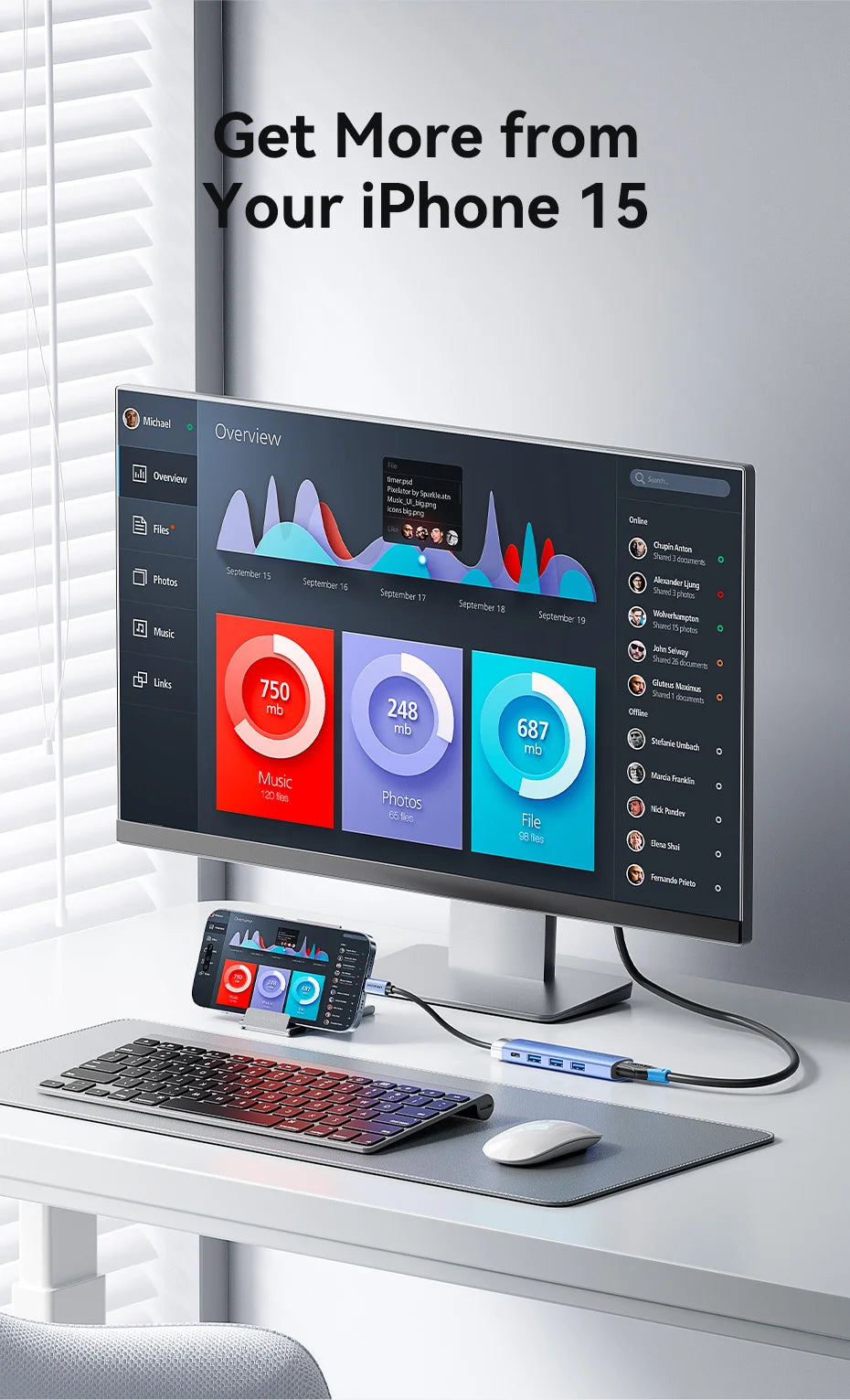 Vention USB‑C 5‑in‑1 Hub | HDMI 4K, PD 100W, USB 3.0 5Gbps Docking Station