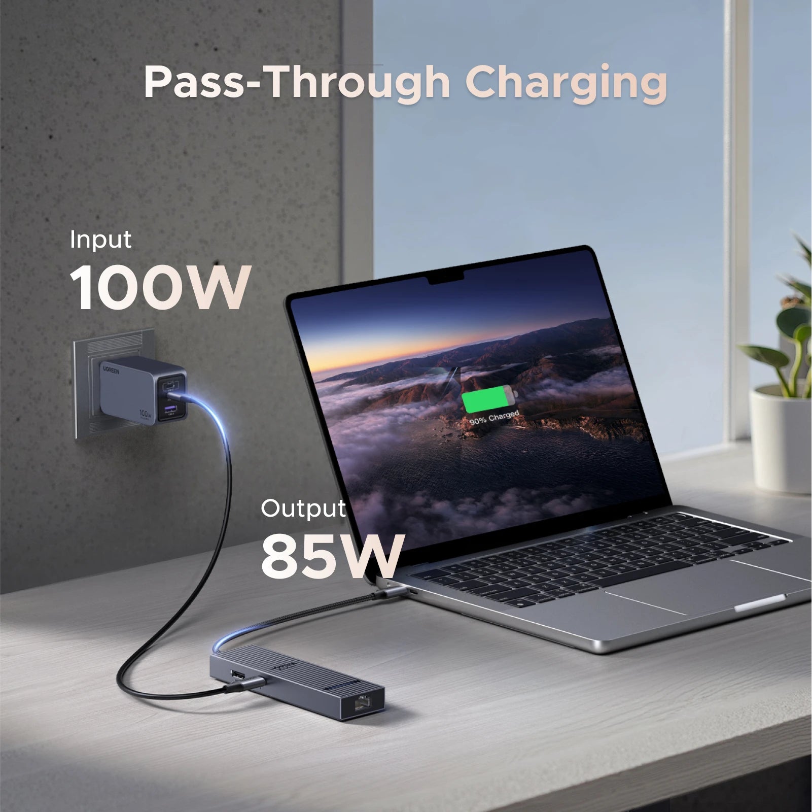 UGREEN 6‑in‑1 USB‑C Hub with 4K60Hz HDMI, 10Gbps USB‑A & USB‑C Data Ports