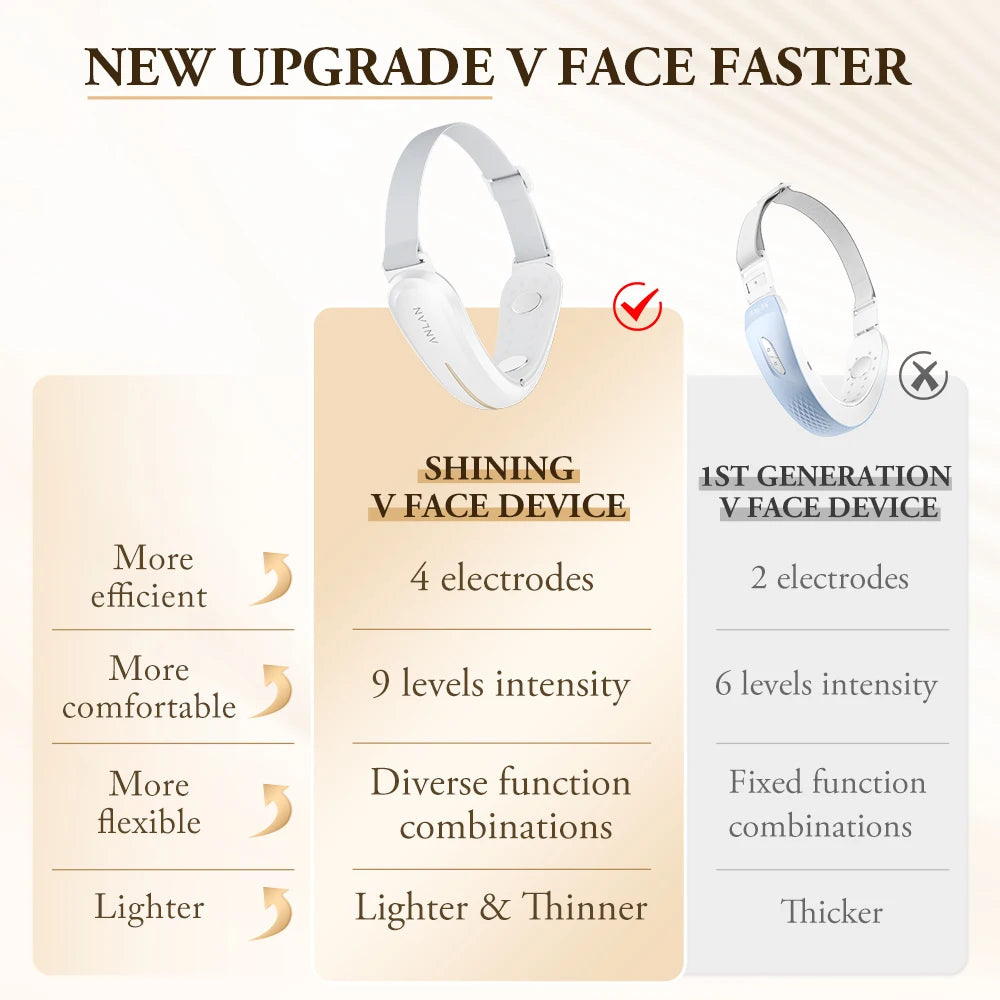 ANLAN V‑Face Lifting Device | 4‑Pole EMS, Red/Blue Light, Heat, Slimming