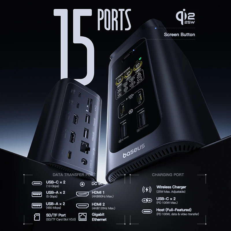 Baseus 160W 15‑in‑1 USB‑C HUB | Dual HDMI 4K@120Hz, Qi2.2 25W Wireless Charger