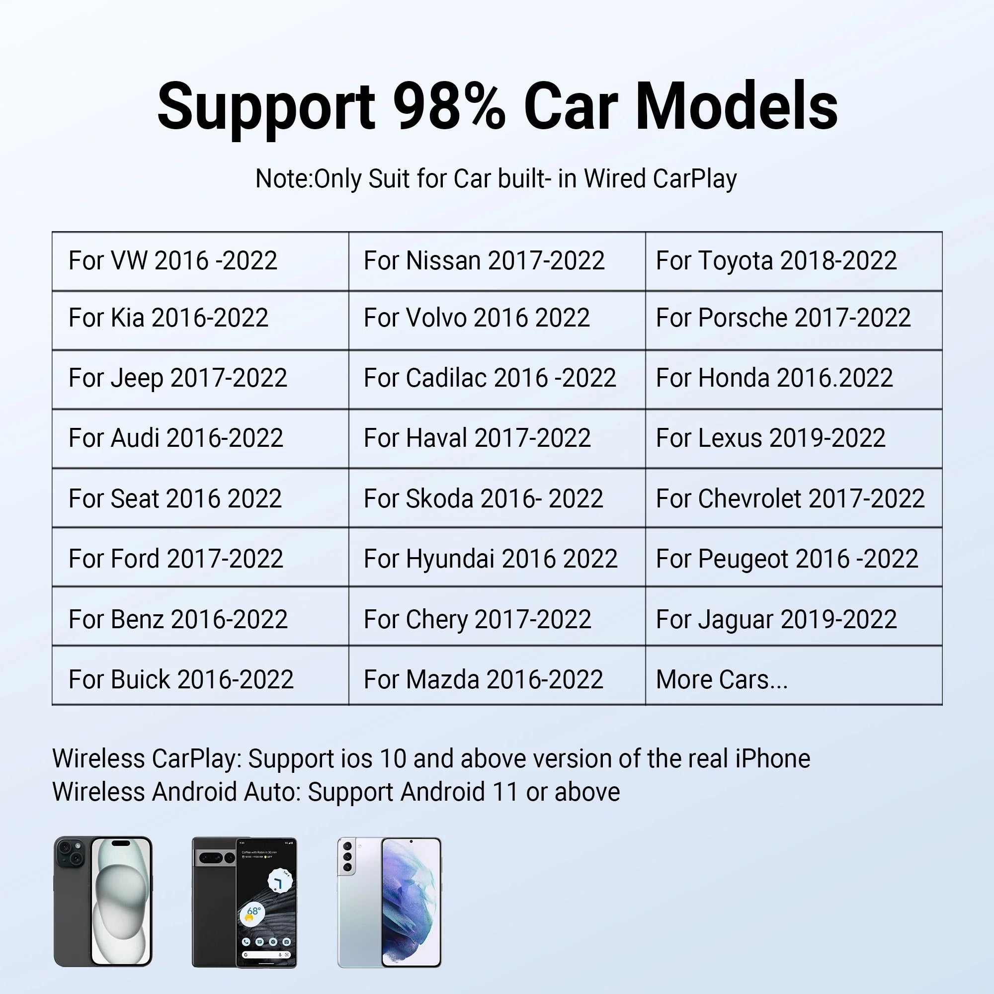 OTTOCAST Car TV Mate Pro C4 Wireless CarPlay HDMI Adapter