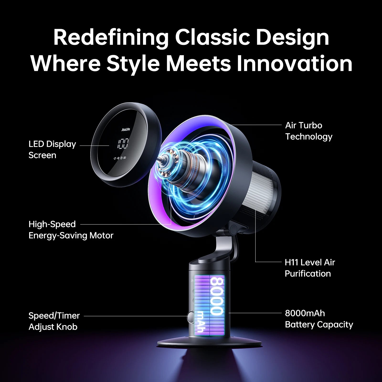 JISULIFE H11 Smart Desktop Fan & Air Purifier – H11 HEPA Filter, 10000mAh Battery