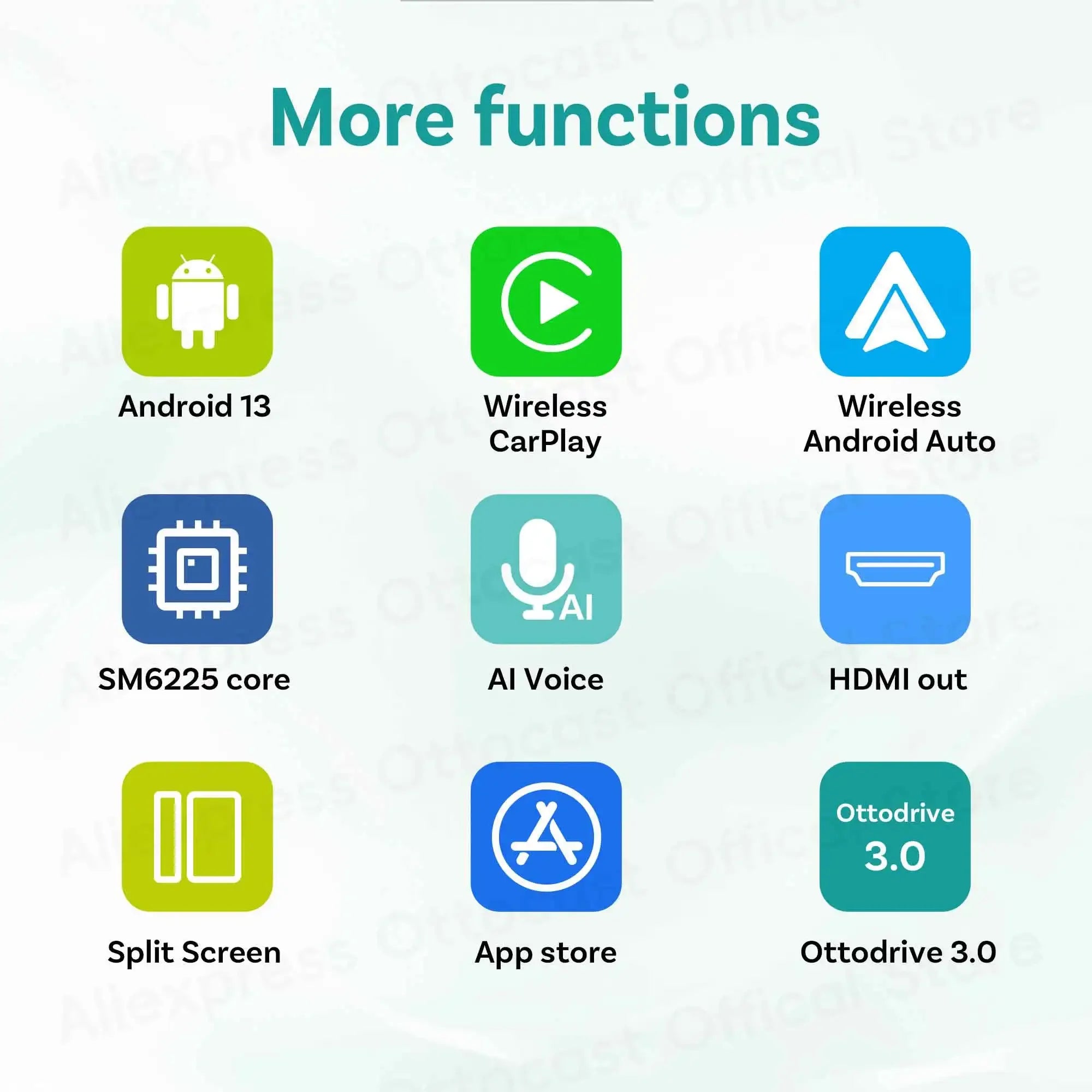 OTTOCAST P3 PRO Android 13 AI Box with HDMI & Wireless CarPlay