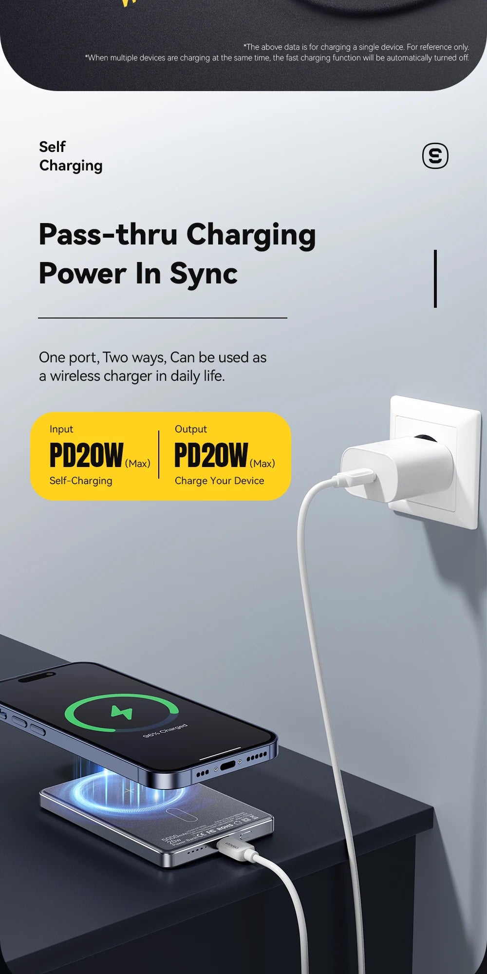 ESSAGER Thin Magnetic Wireless Power Bank 20W 5000mAh MagSafe