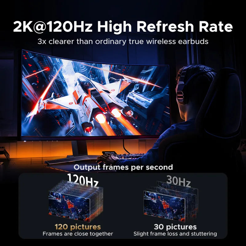 UGREEN Uno USB‑C Hub | 4K60Hz / 2K120Hz HDMI, RJ45 1000Mbps, PD100W, USB 3.0 Splitter for MacBook & Laptops