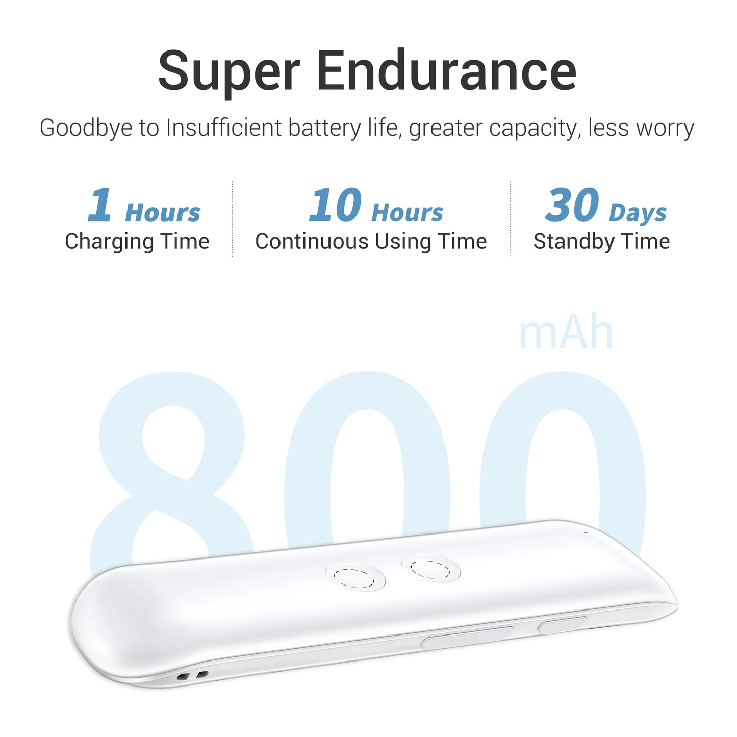 Wooask G5 PRO Translator Device 144 Languages 98% Accuracy AI