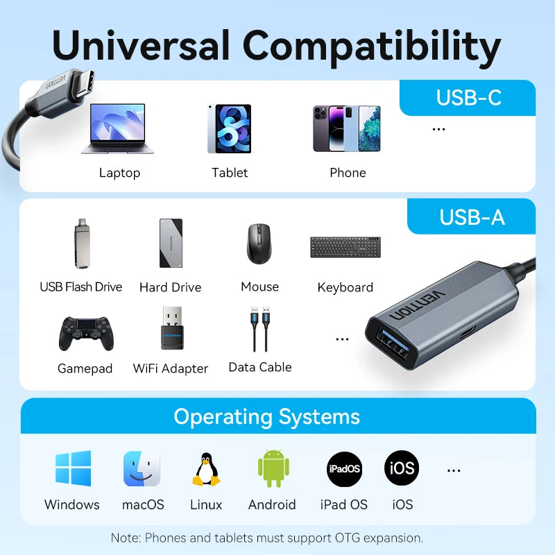 USB 3.2 OTG Adapter – USB‑C to USB‑A, 10Gbps