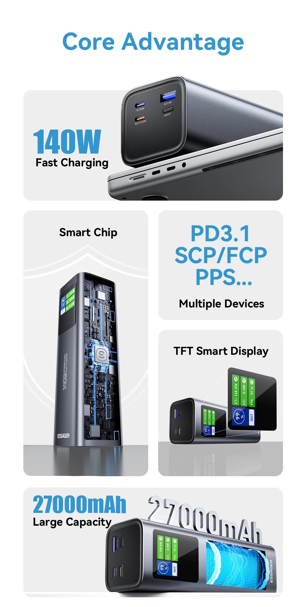 ESSAGER 140W USB-C Power Bank 27000mAh PD3.1 with Digital Display – Super Fast Charging