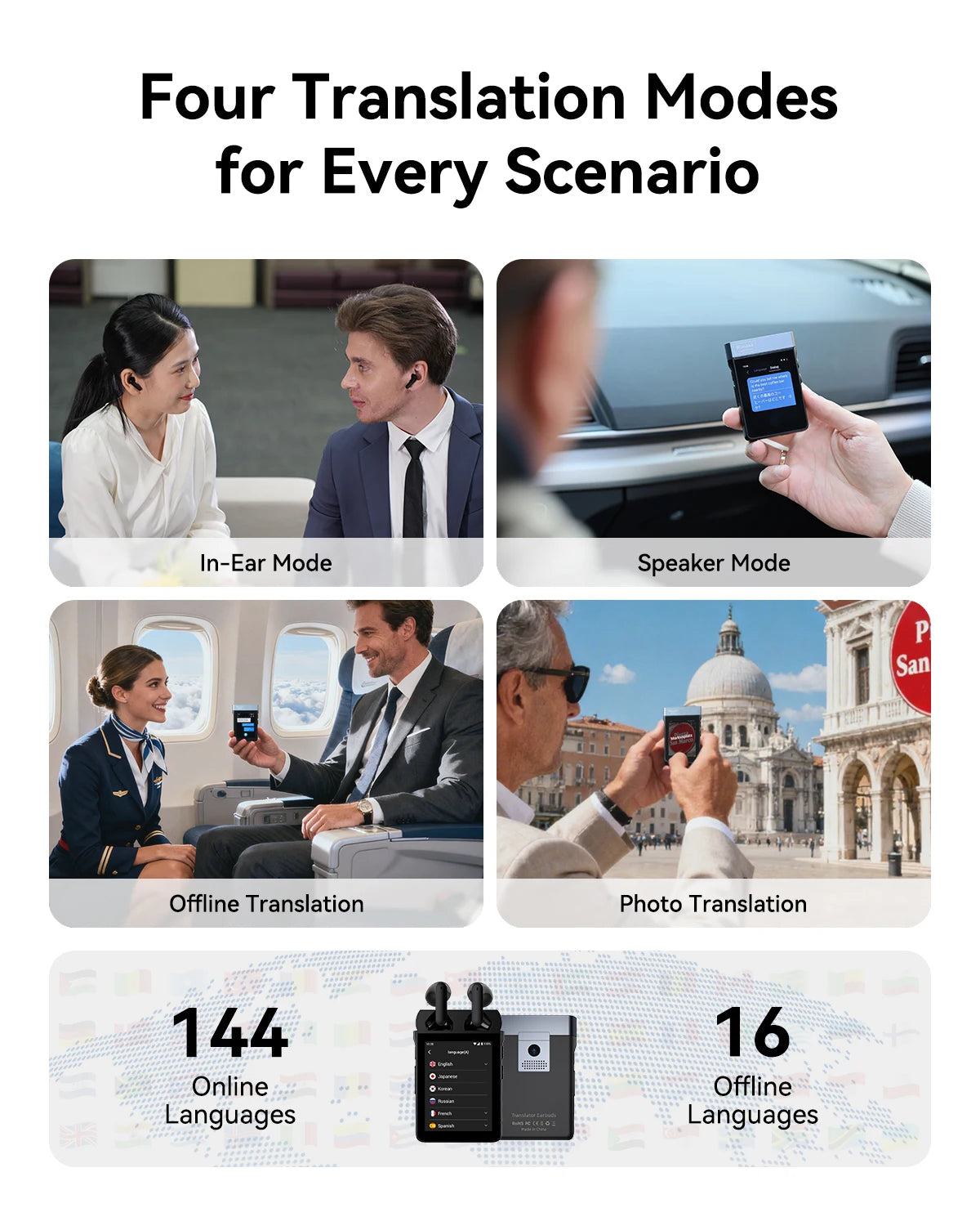 Wooask A9 4G+WiFi AI Translator Earbuds Standalone No App Needed