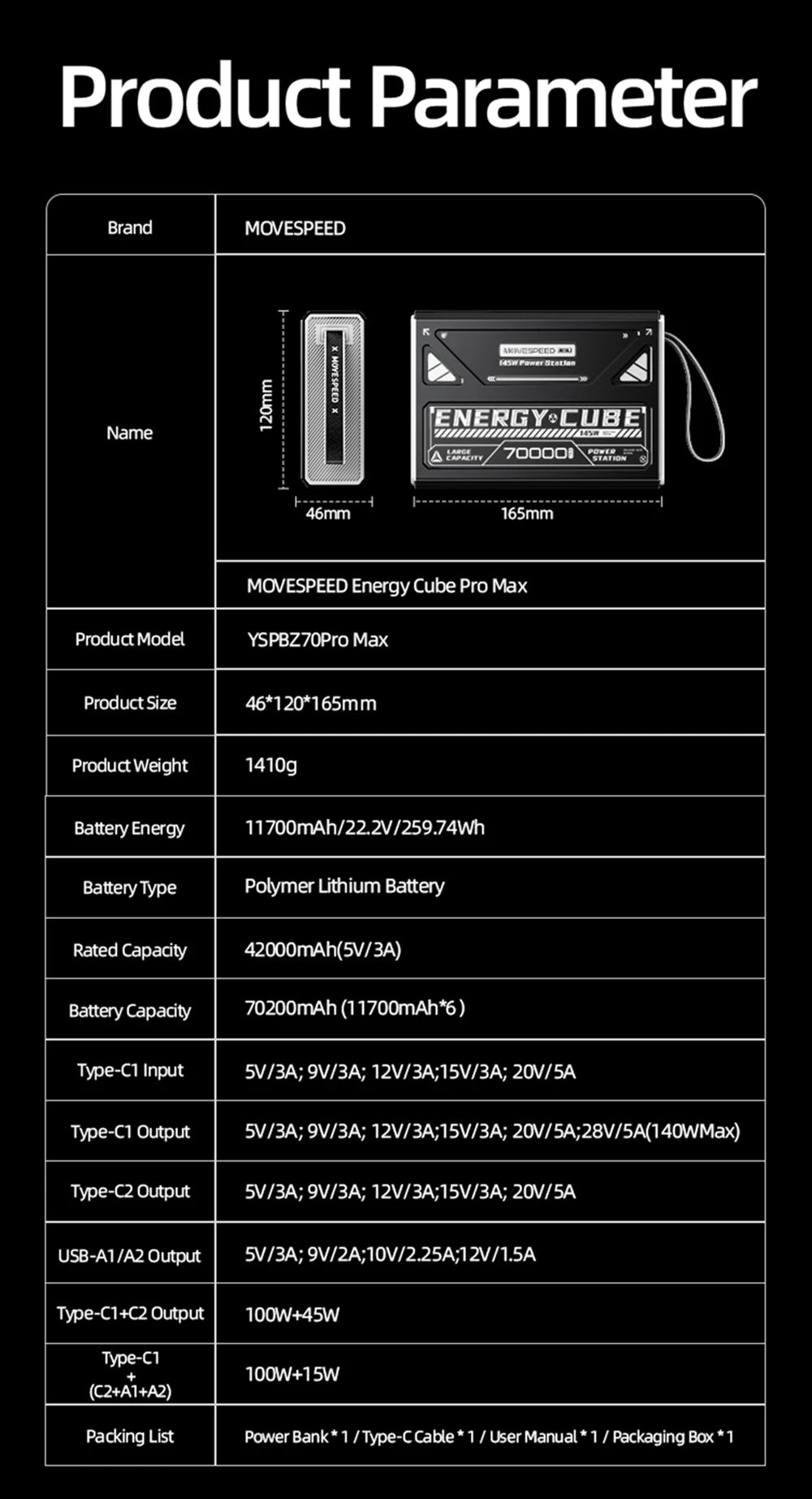 MOVESPEED 140W Power Bank 70000mAh PD3.1 Power Station Camping