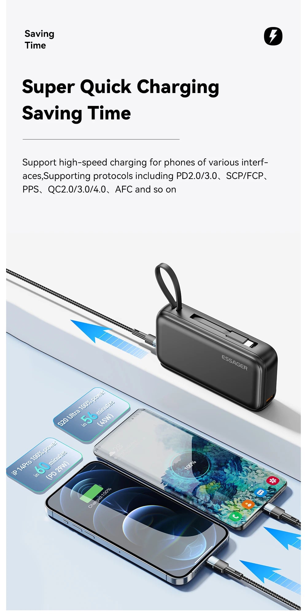 ESSAGER 15000mAh Power Bank 65W with USB-C Cable