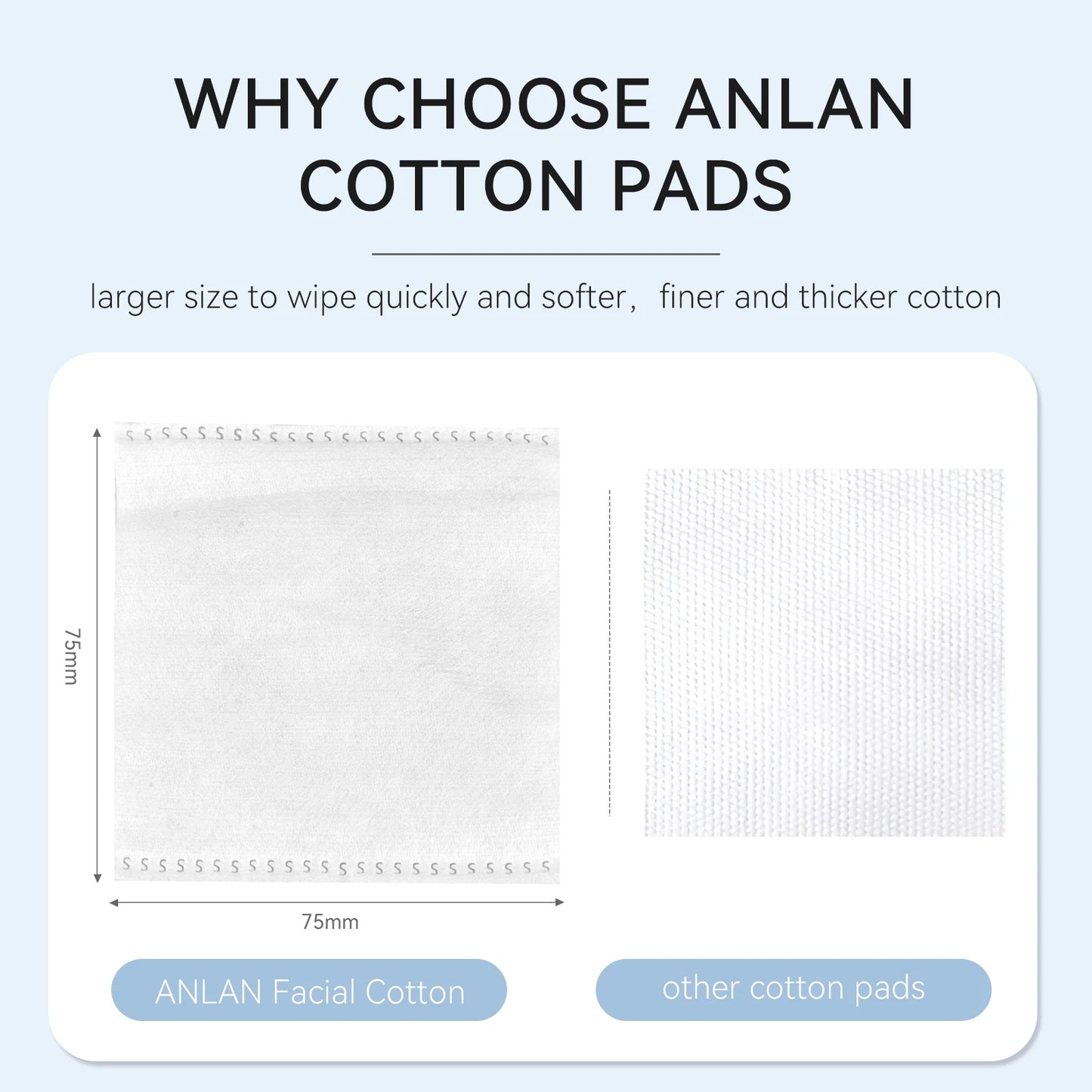 ANLAN Facial Cotton Pads | 150pcs, Extra Thick, 3‑Layer, Double‑Sided