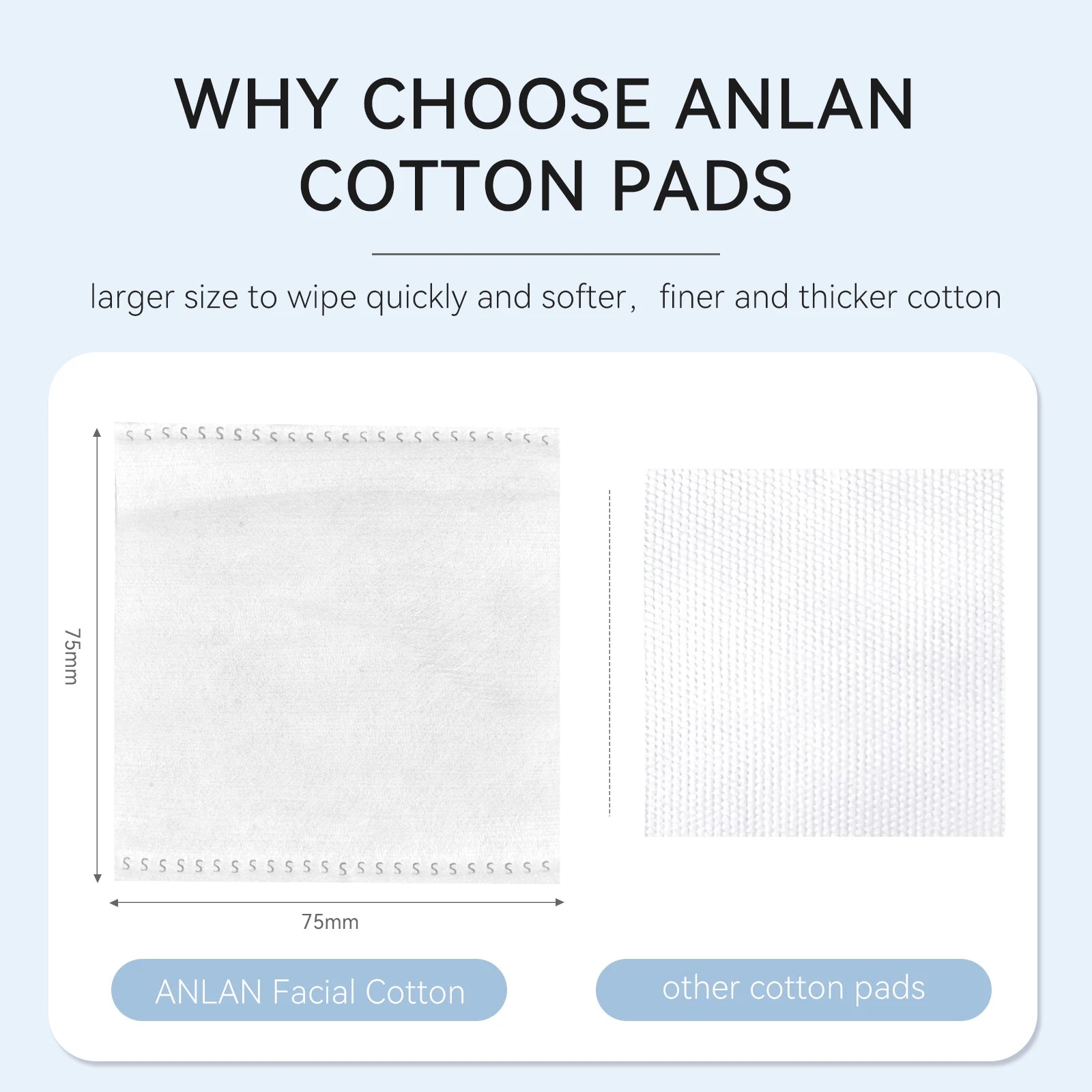 ANLAN Facial Cotton Pads | 150pcs, Extra Thick, 3‑Layer, Double‑Sided
