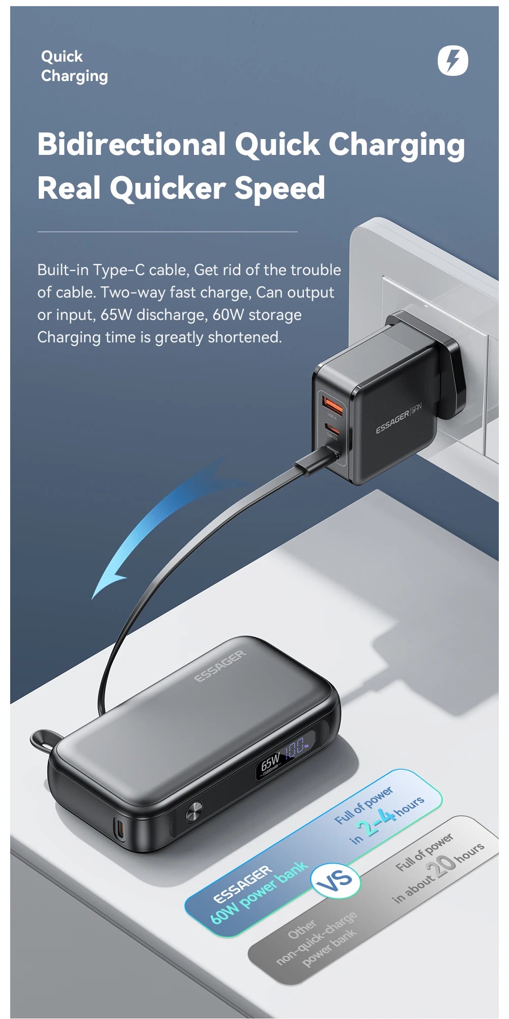 ESSAGER 15000mAh Power Bank 65W with USB-C Cable