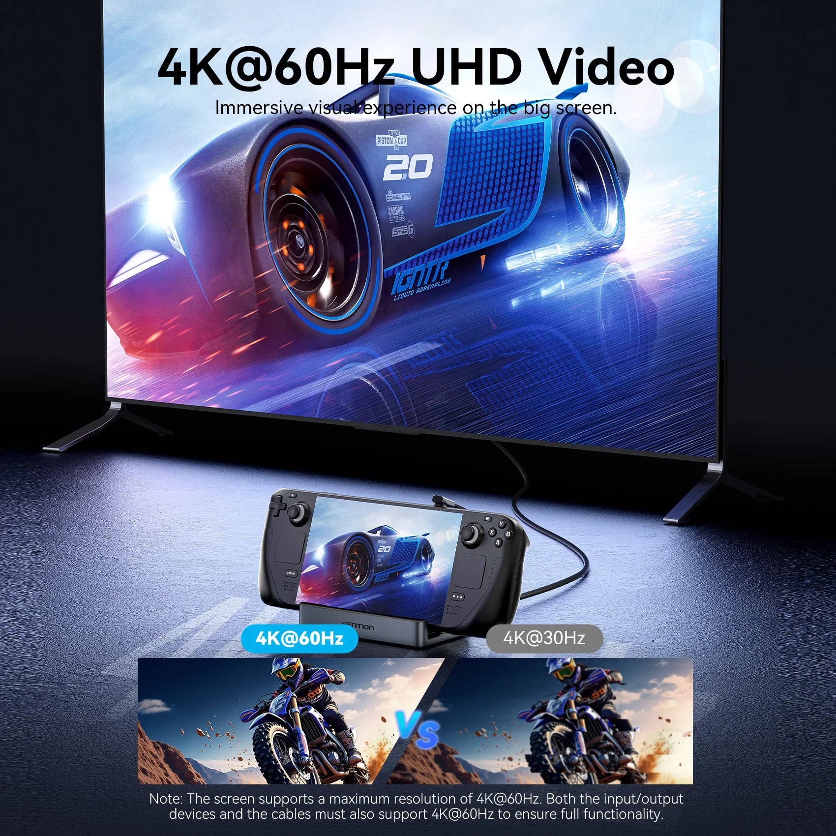 Vention USB-C priklopna postaja za Steam Deck | HDMI 4K pri 60Hz, USB 3.2 10Gbps, RJ45, SD/TF, igralno zvezdišče za več naprav