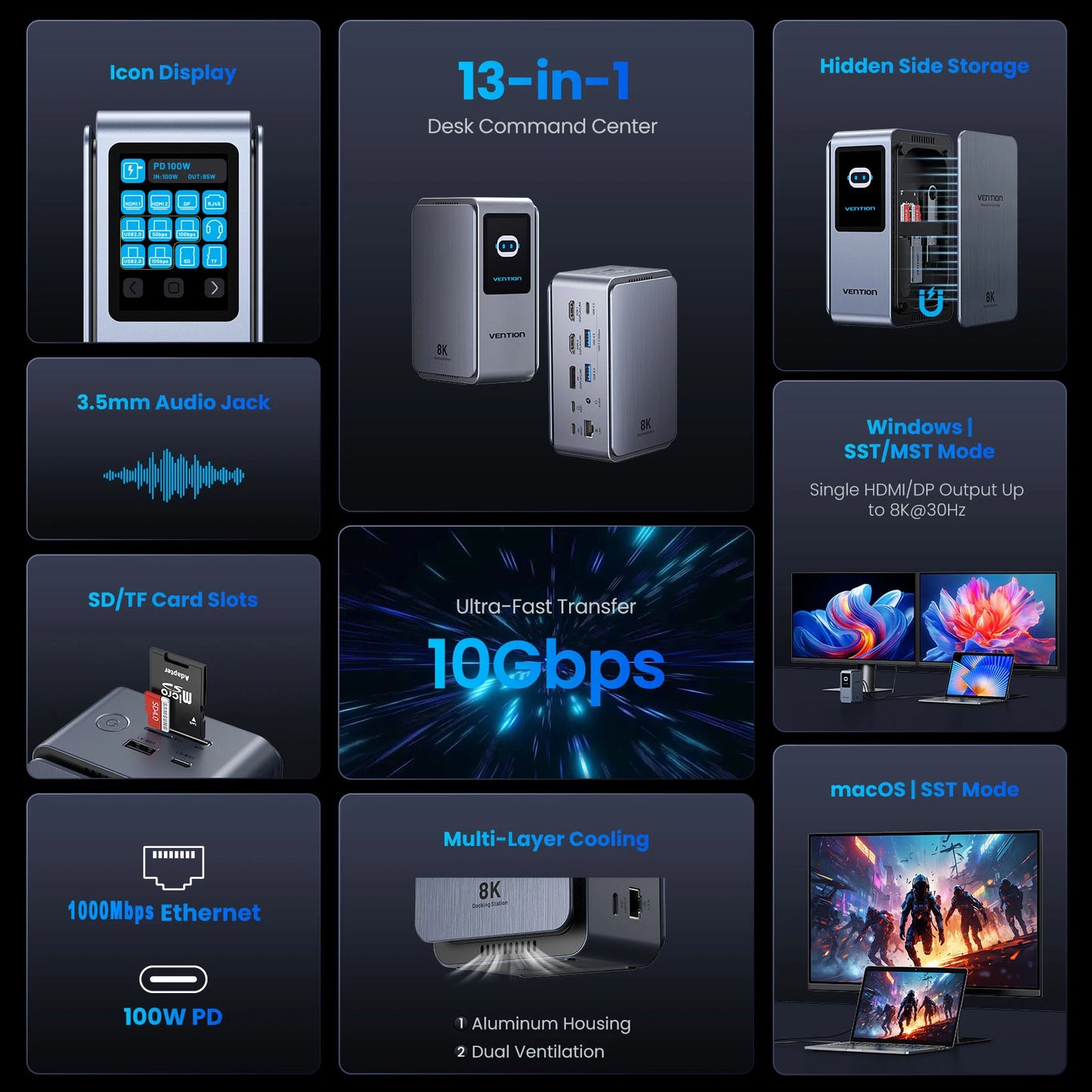 Vention USB‑C 13‑v‑1 Dock | 8K30Hz, MST, Smart Screen, USB 3.2 10Gbps, RJ45 za MacBook in Windows