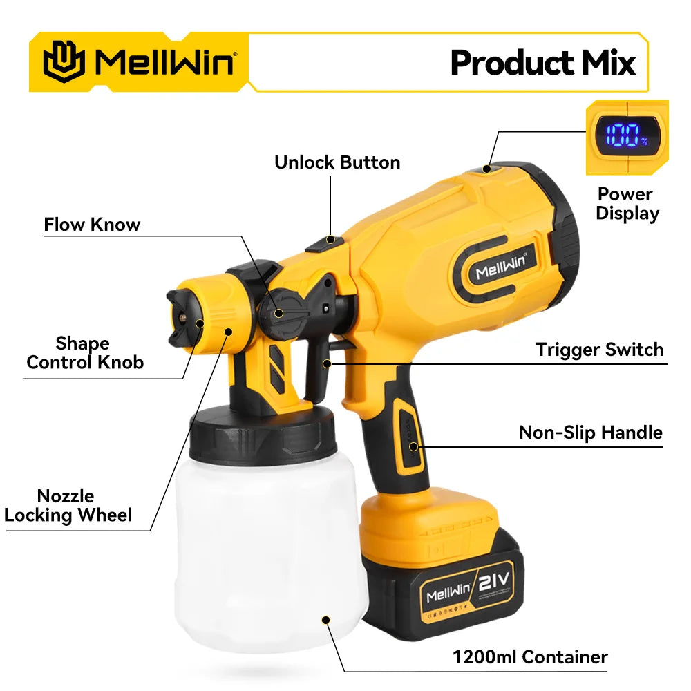 MELLWIN 1200ML Cordless Electric Paint Spray Gun Household Paint Sprayer Car Furniture Sprayer For Makita 18V Battery Pin - Limetastore