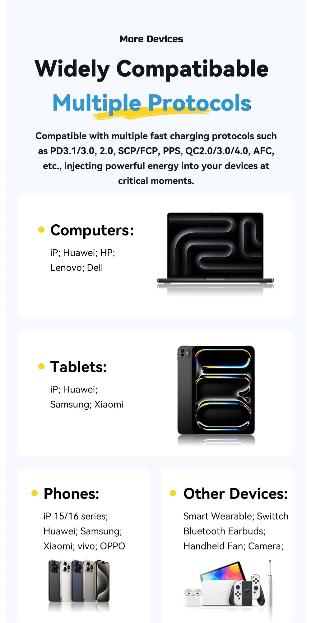 ESSAGER 140W USB-C Power Bank 27000mAh PD3.1 with Digital Display – Super Fast Charging