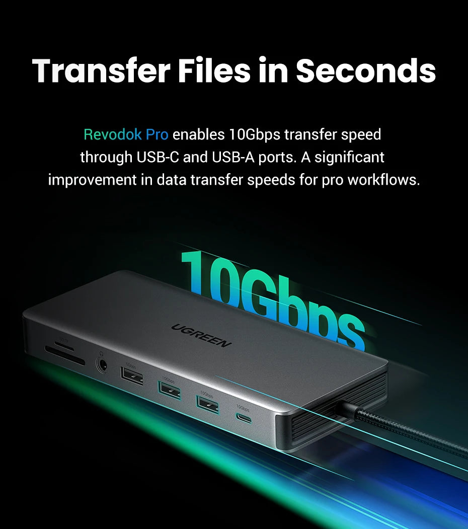 UGREEN 13‑in‑1 USB‑C Hub with Triple Display (Dual HDMI 4K60Hz + DP 4K60Hz), 10Gbps USB 3.2