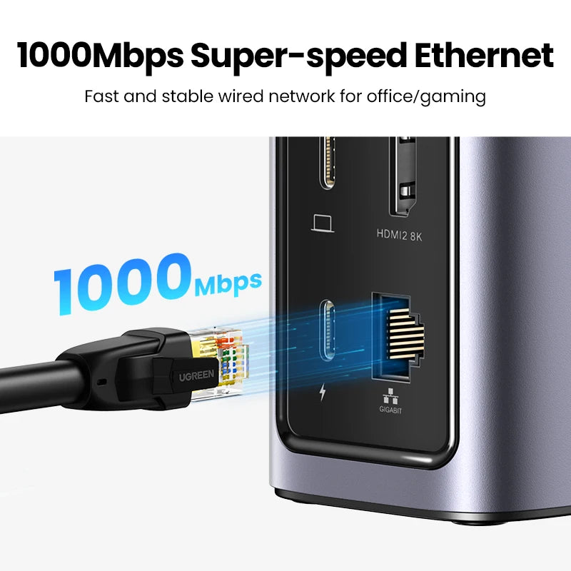 UGREEN 12‑in‑1 USB‑C Docking Station with 8K HDMI, 4K60Hz DisplayPort, Triple Display