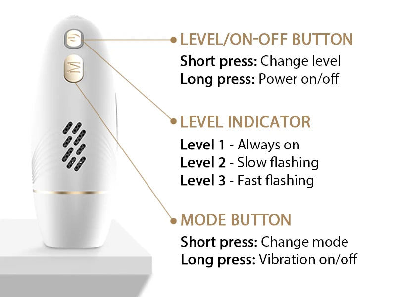 ANLAN Electric Guasha | EMS Lifting, Hot/Cold, Anti‑Aging Face Massager