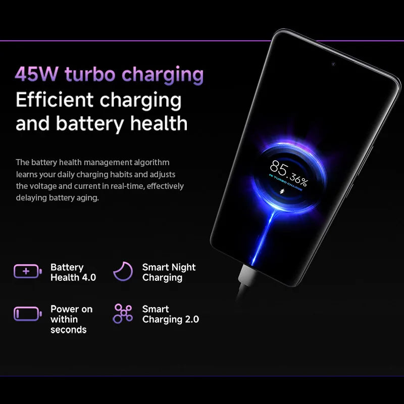 FR Warehouse Xiaomi Redmi Note 14 Pro 5G Smartphone Global Version  MediaTek 200MP Camera 5110mAh 45W Dimensity 7300-Ultra CPU - Limetastore