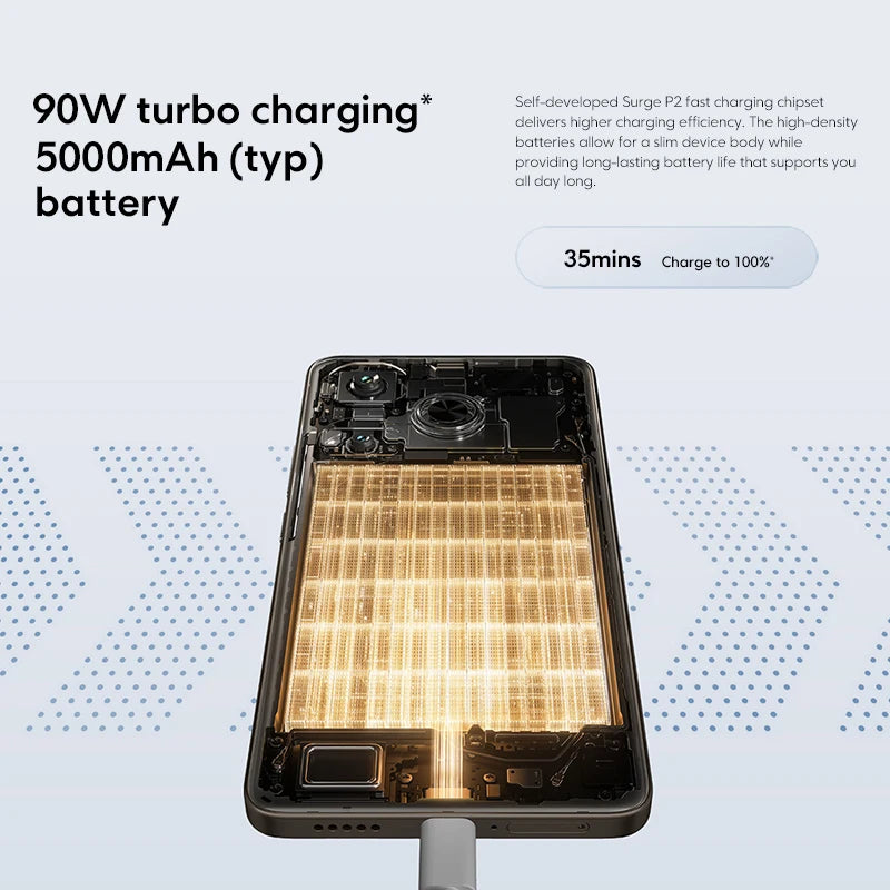 POCO F6 Smartphone Global Version Snapdragon®8s Gen 3 90W Turbo Charging 6.67" 1.5K 120Hz CrystalRes AMOLED DotDisplay NFC 5G - Limetastore
