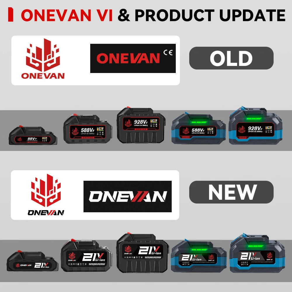 ONEVAN 10" Brushless 36,000 RPM Cordless Grass Trimmer | Lawn Mower Cutter