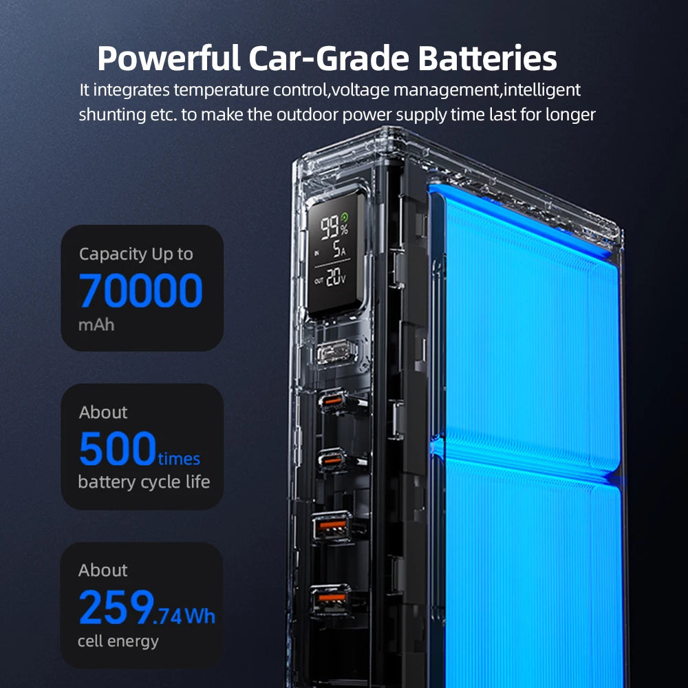 MOVESPEED 140W Power Bank 70000mAh PD3.1 Power Station Camping