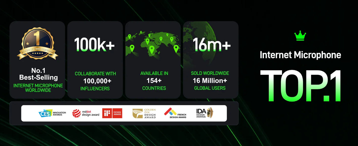 Maono Wave T1 mini – Wireless Lavalier Microphone | AI Noise Cancellation, Auto‑Clipping & App Control for iPhone, Android & PC Video Recording