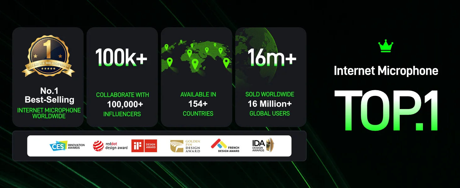 Maono Wave T1 mini – Wireless Lavalier Microphone | AI Noise Cancellation, Auto‑Clipping & App Control for iPhone, Android & PC Video Recording