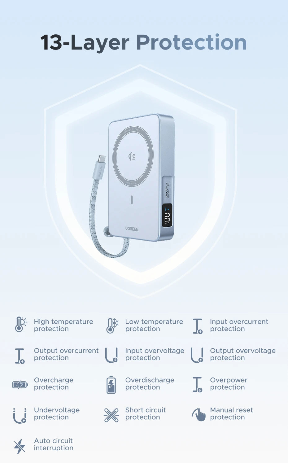 UGREEN Qi2.2 25W Magnetic Power Bank – 10000mAh Fast Charging External Battery