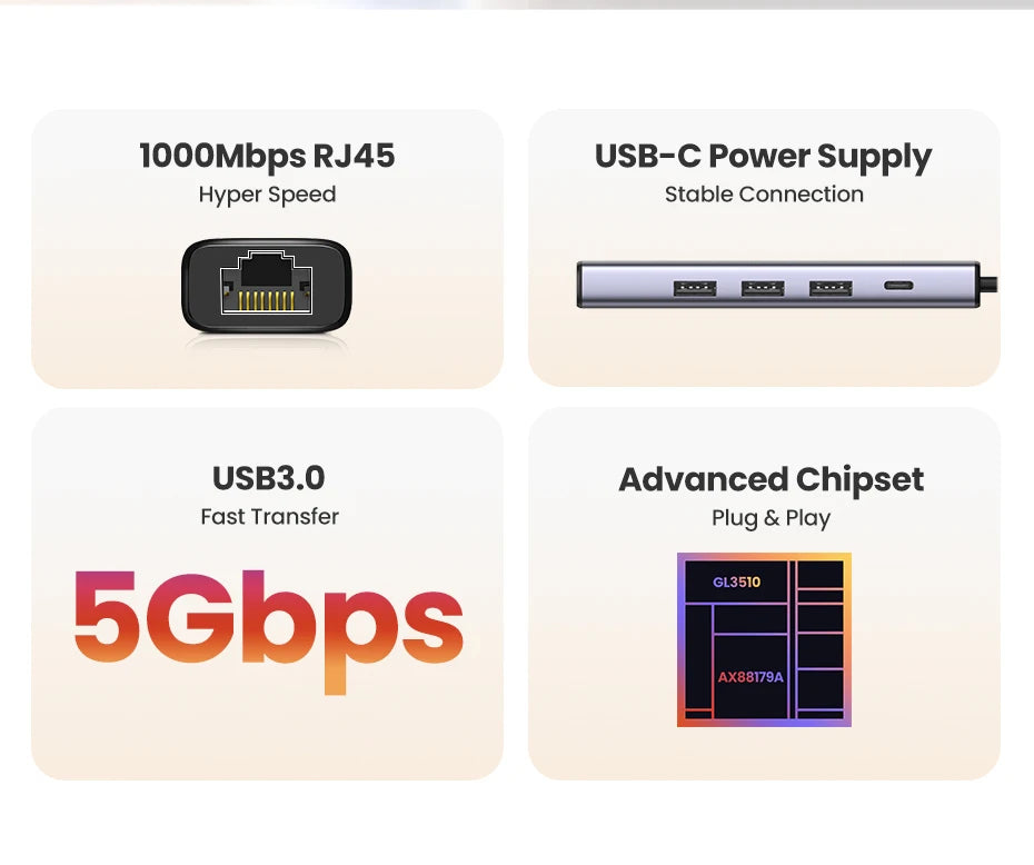UGREEN USB Ethernet Adapter 1000/100Mbps USB 3.0 HUB RJ45 LAN