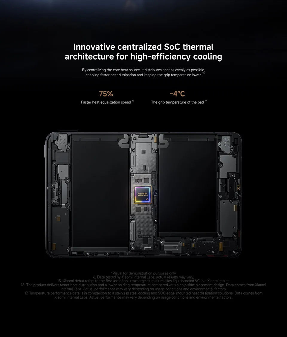 Global Version Xiaomi Pad Mini 8GB /12GB RAM "3K ultra-clear display 7500mAh battery 67W HyperCharge MediaTek Dimensity + 9400 - Limetastore